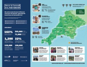 DCRP infographic - low res